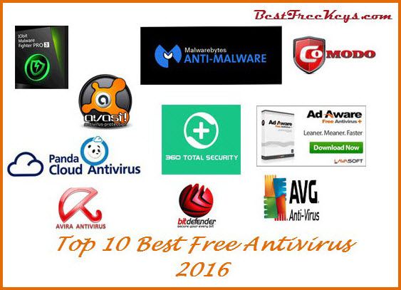 best free anti virus for mac 2017